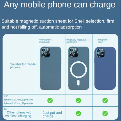 Wireless Portable Charger Mini Magnetic 5000Mah/10,000Mah Mobile Power for Iphone 15/14/13/12/Mini/Pro/Pro M Ax-Gray